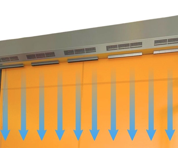 Sistema a lama d'aria Air Curtain AC